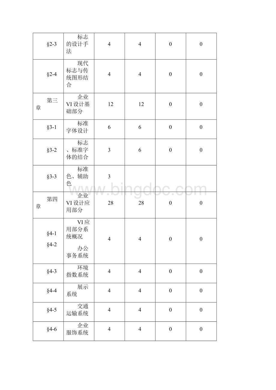 《VI设计》课程实施性教案大.docx_第3页