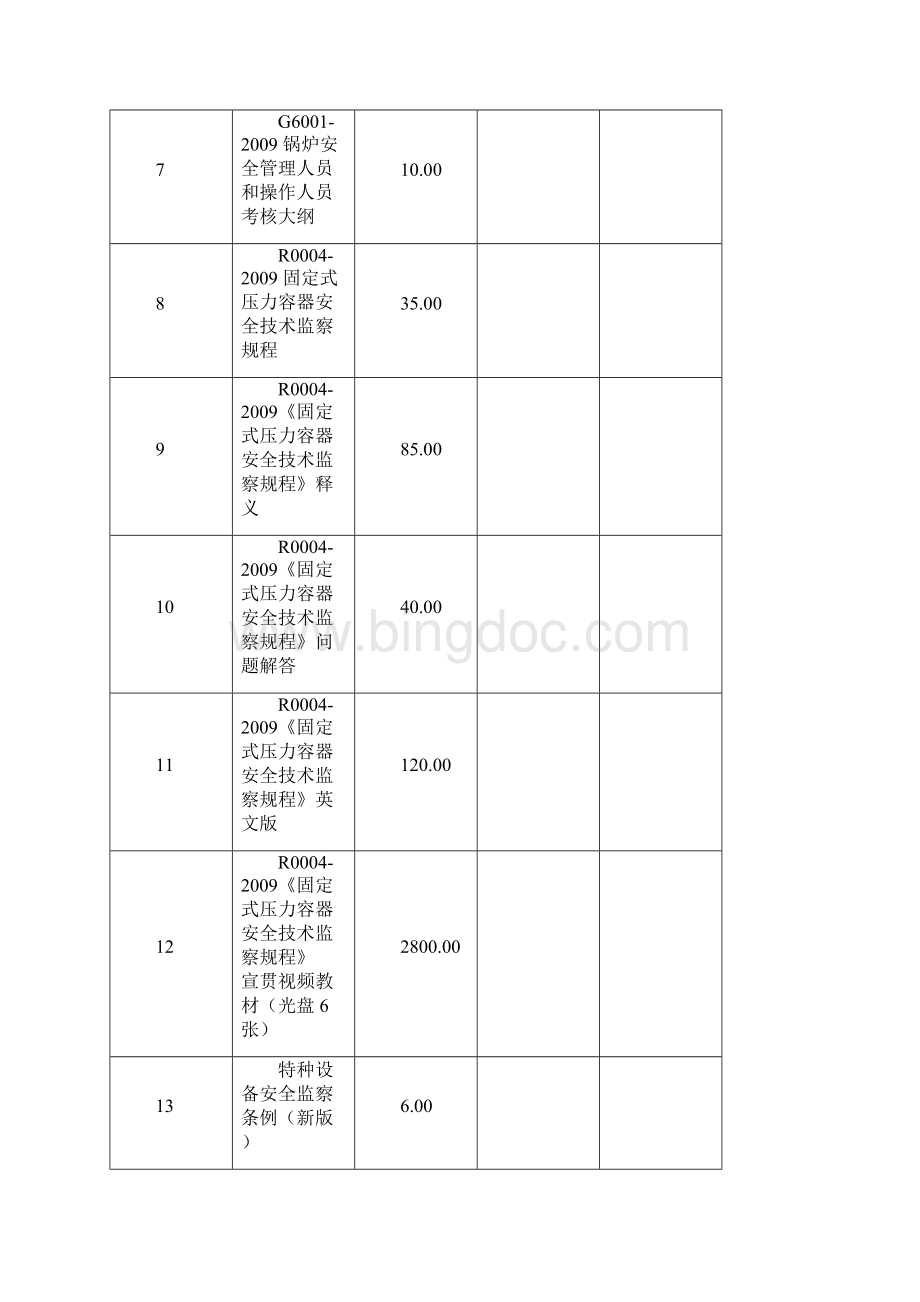 特种设备安全技术规范TSG.docx_第2页