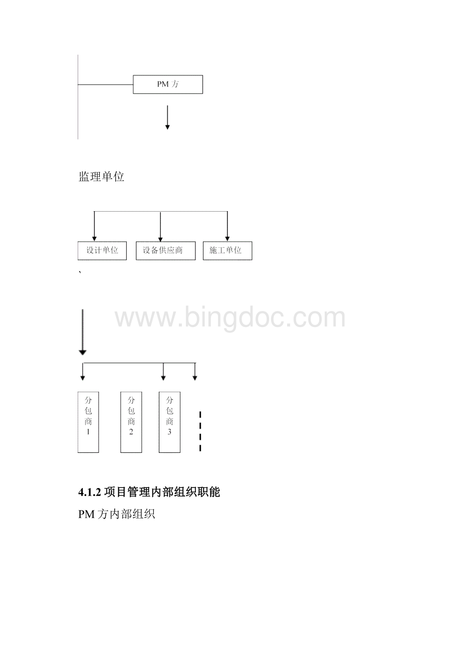 项目管理规划大纲工作用.docx_第3页