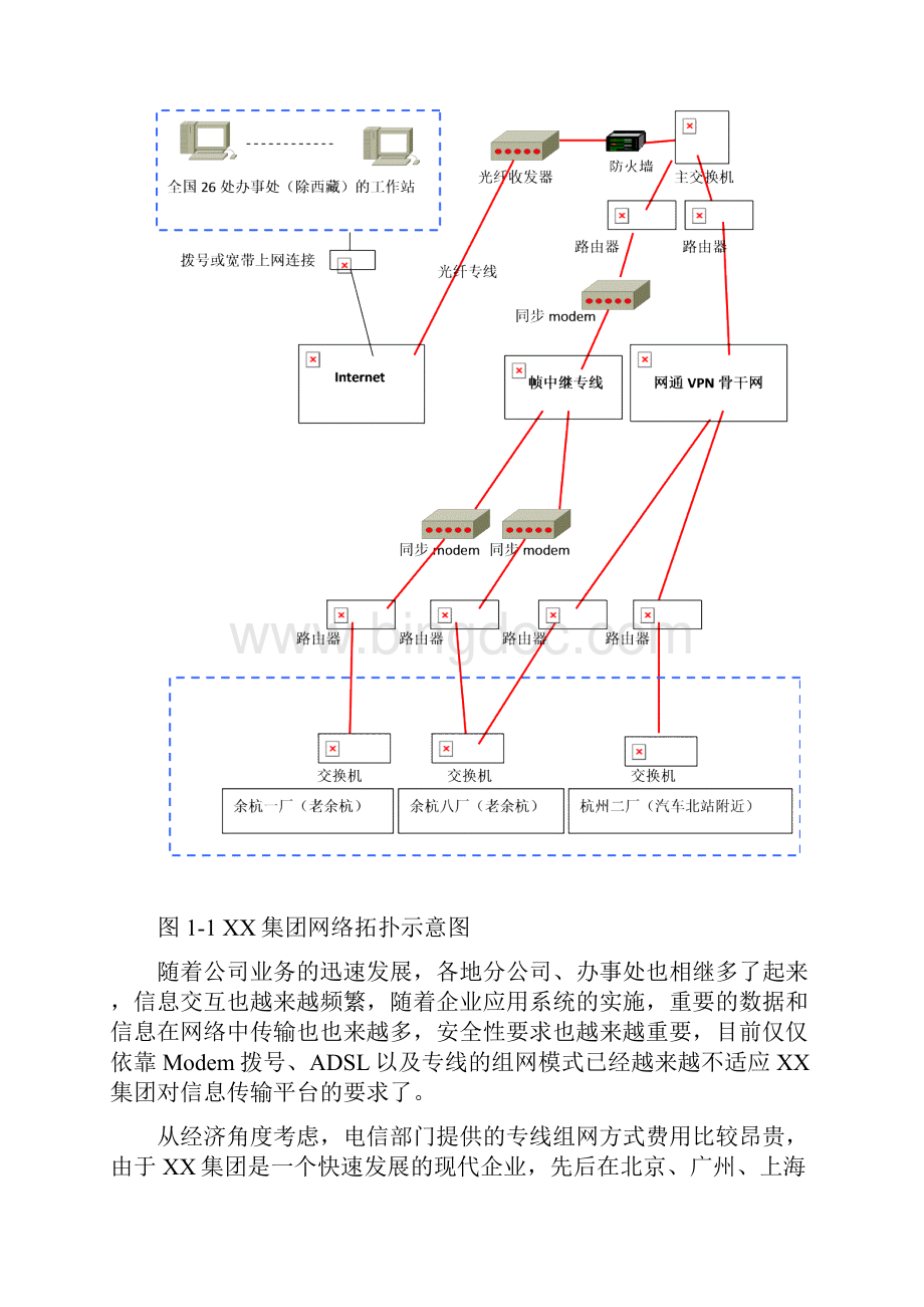 整编XX集团VPN网络系统建设实施项目解决方案.docx_第3页