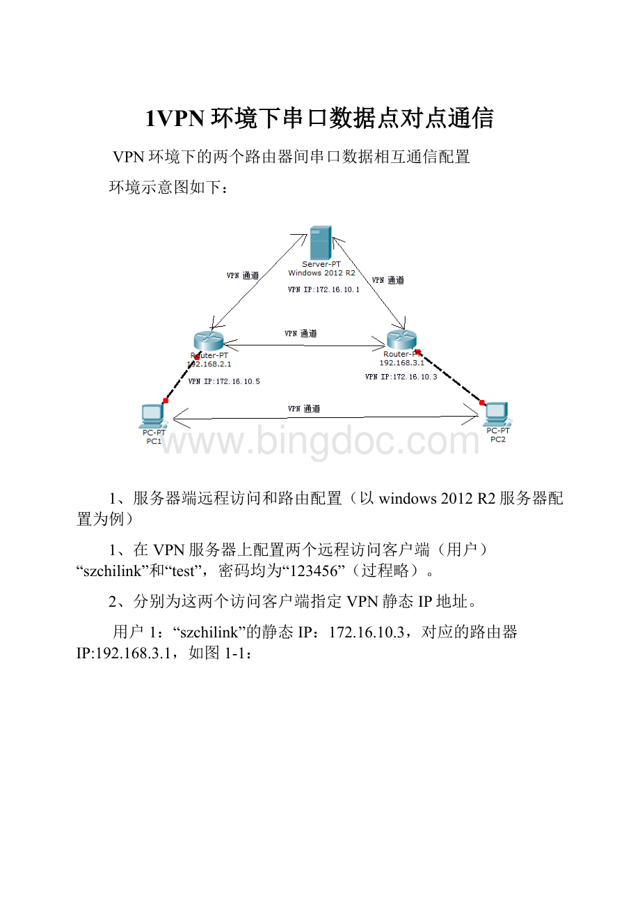 1VPN环境下串口数据点对点通信.docx_第1页