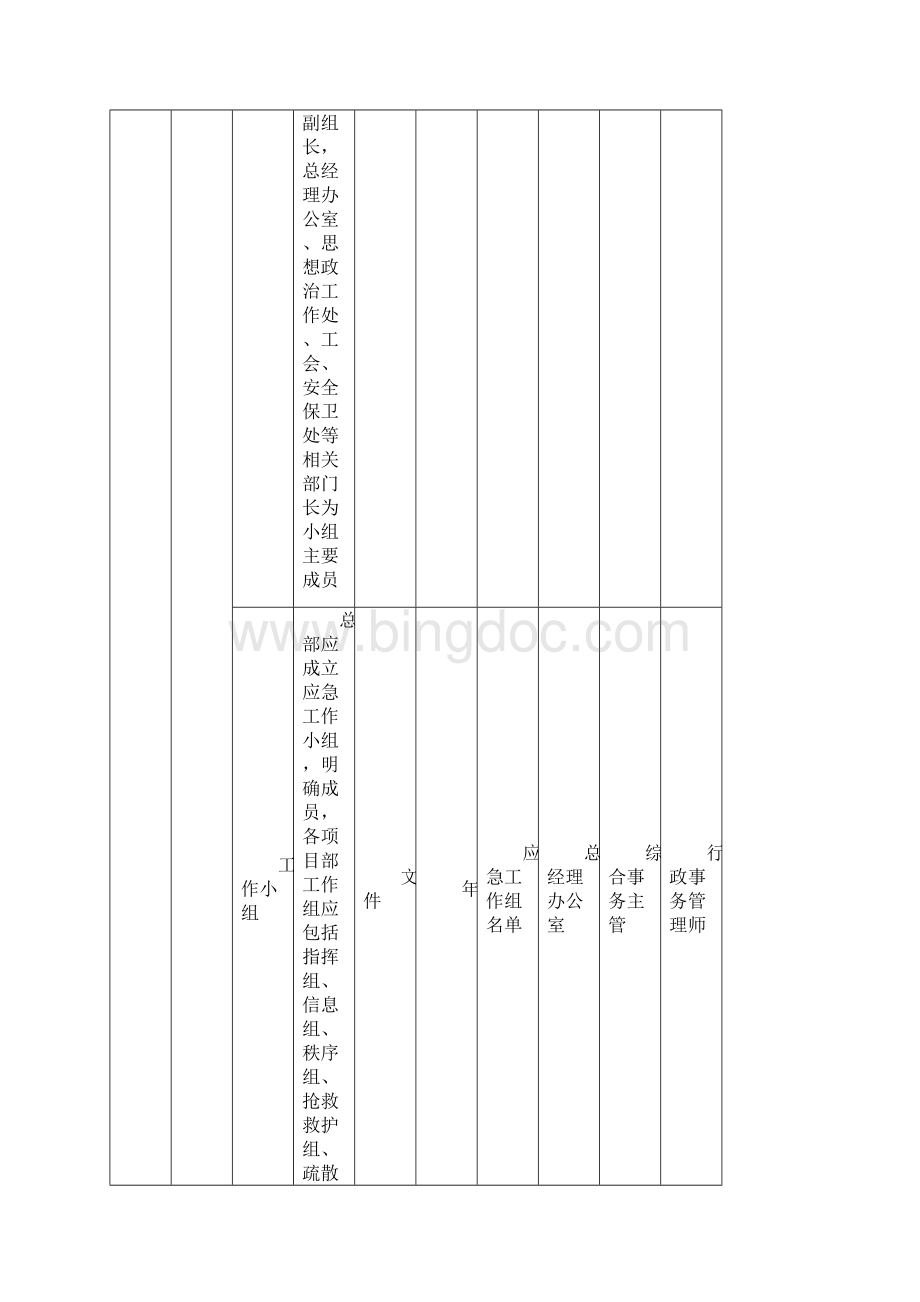 传染病应急预案65109.docx_第2页