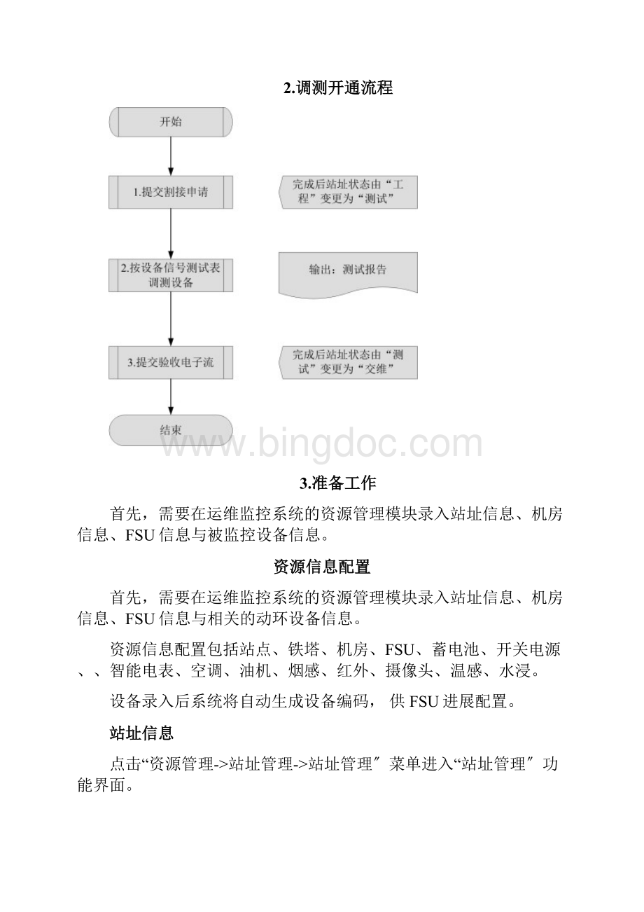 动环监控系统FSU现场安装调测指导.docx_第2页