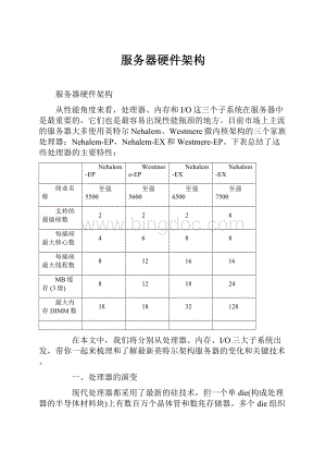 服务器硬件架构.docx