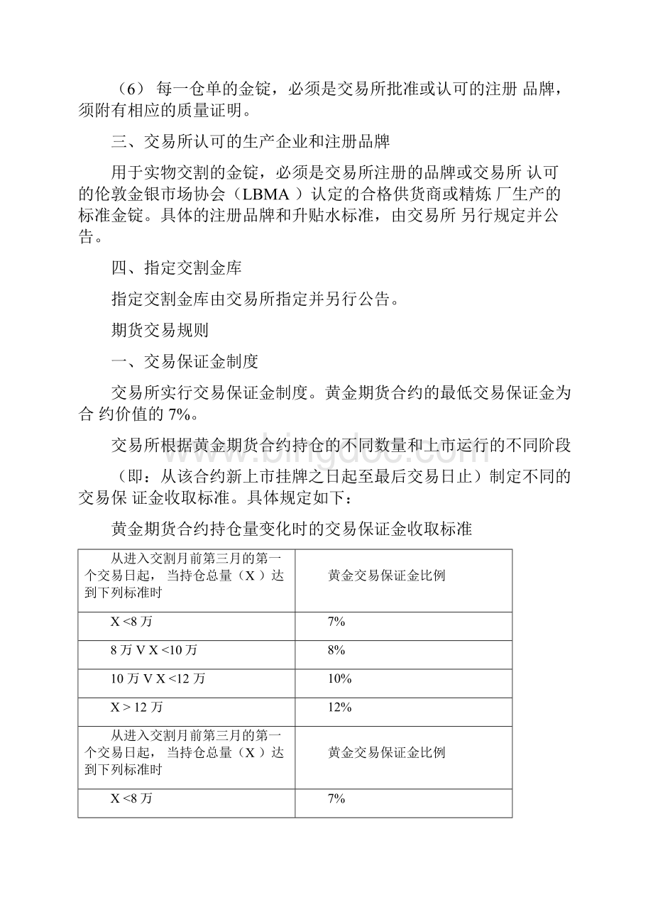 上海期货交易所黄金期货标准合约及规则.docx_第3页