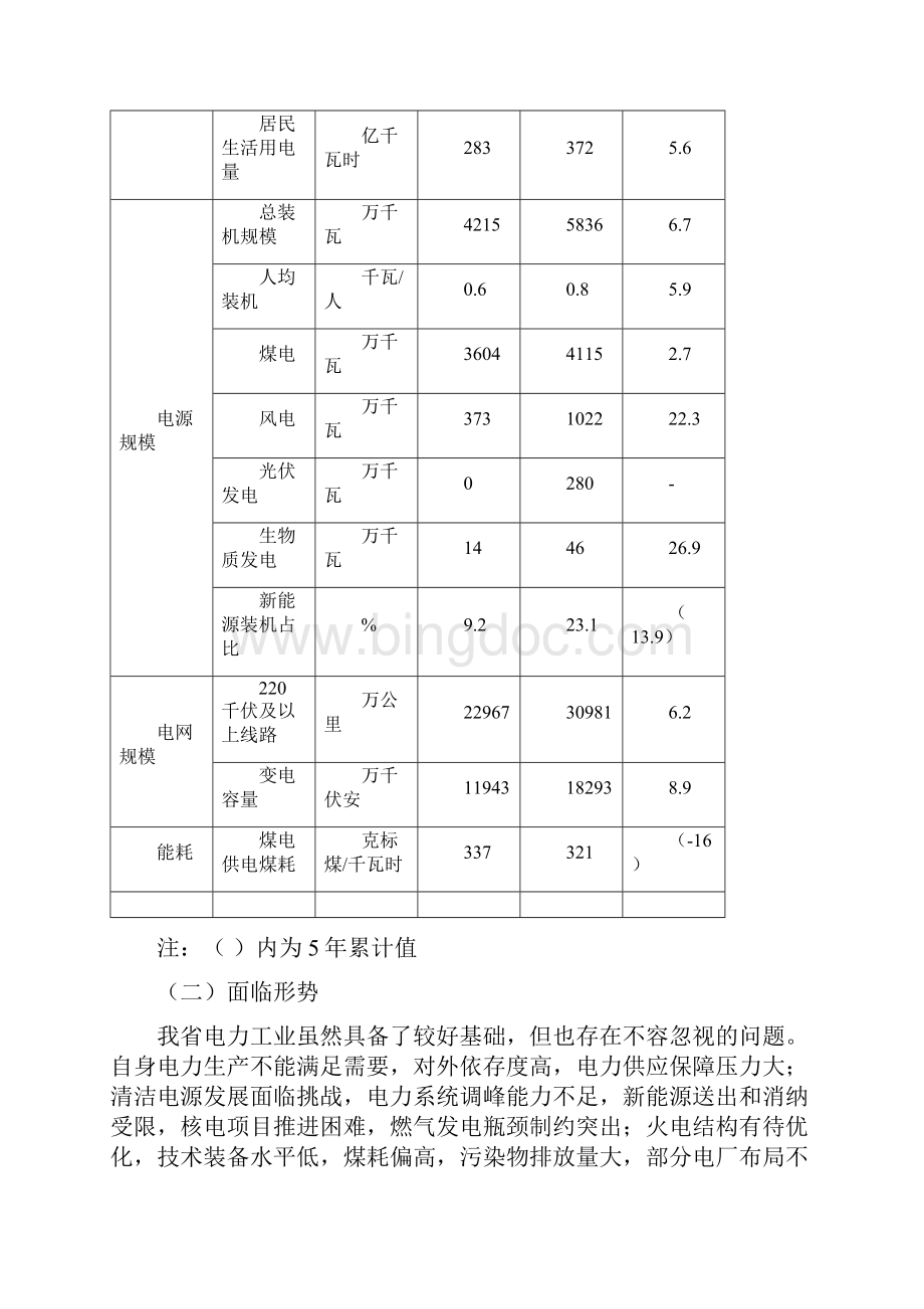 河北省十三五电力发展规划.docx_第3页