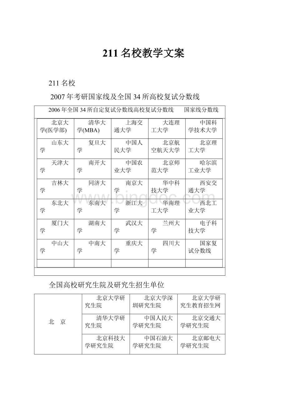 211名校教学文案.docx_第1页