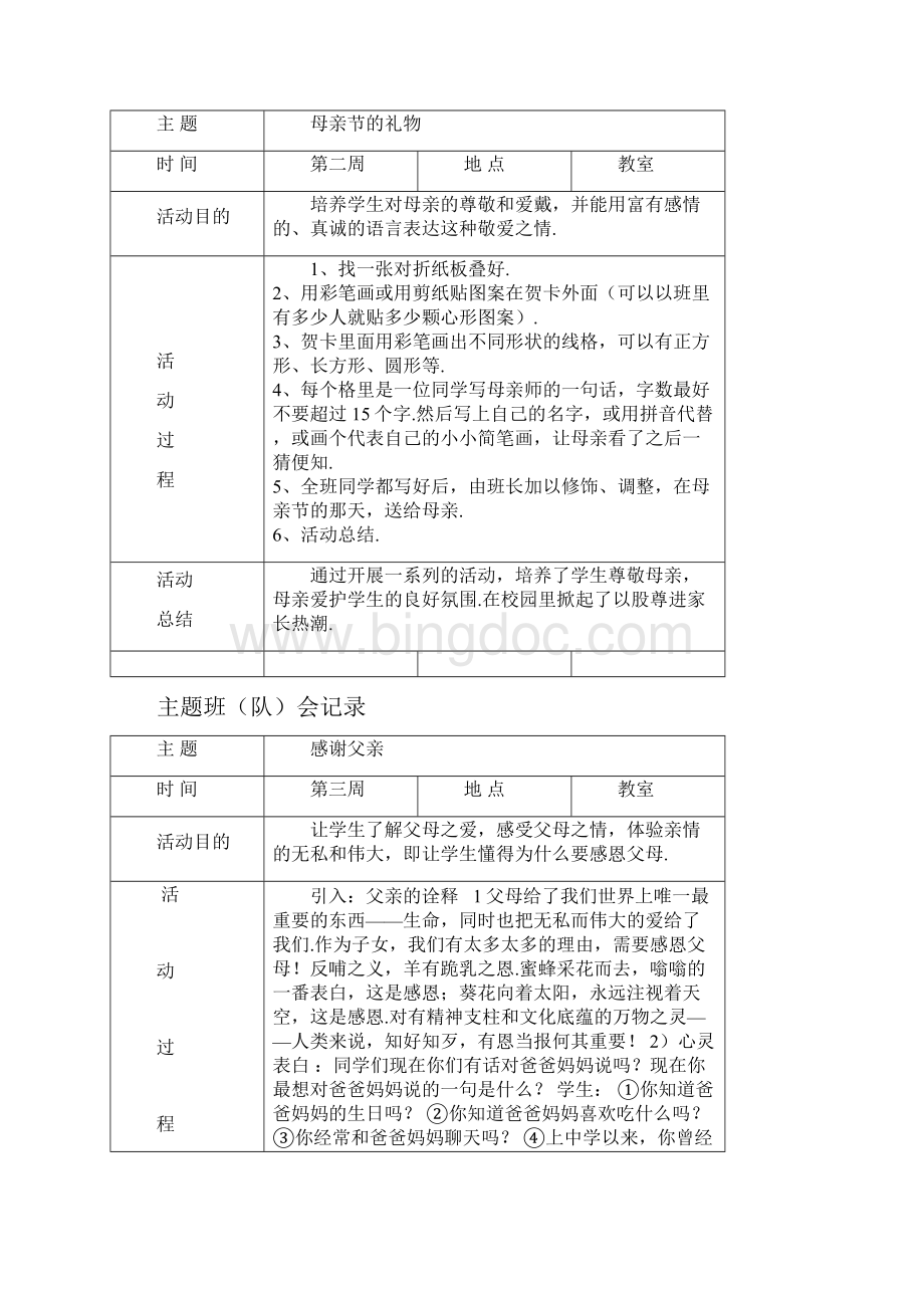 最新六年级主题班会记录.docx_第2页