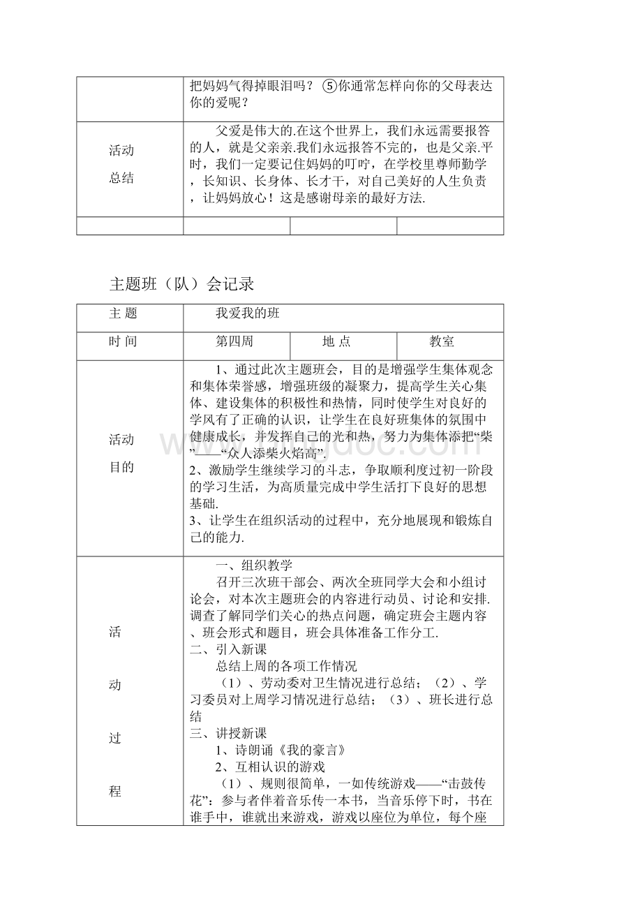 最新六年级主题班会记录.docx_第3页