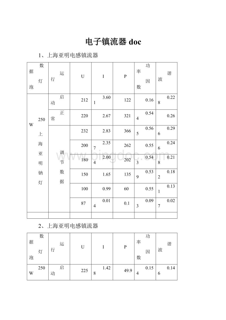 电子镇流器doc.docx