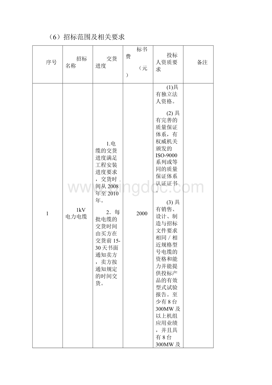 广东国华惠州大亚湾热电一期2330MW机组工程.docx_第2页