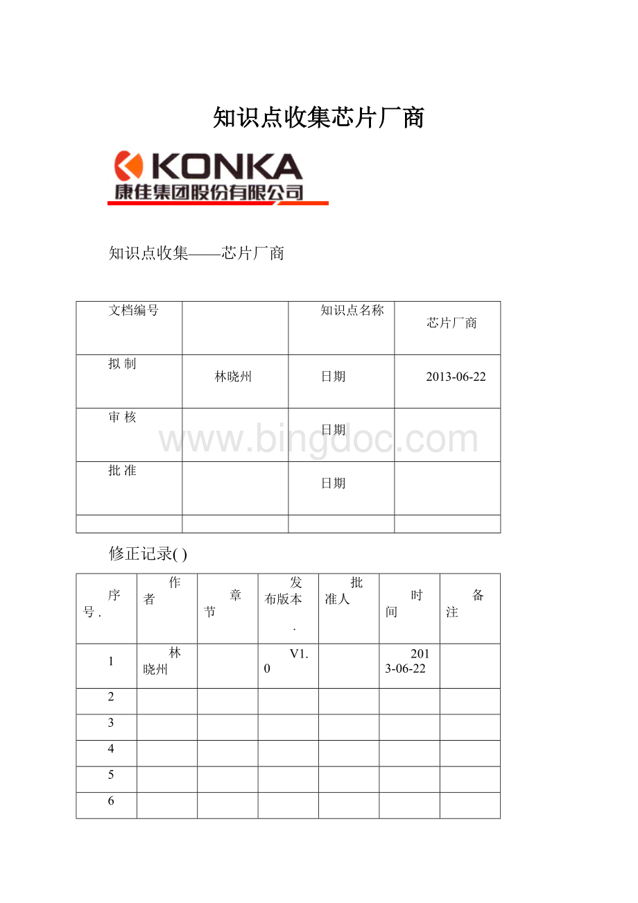 知识点收集芯片厂商.docx