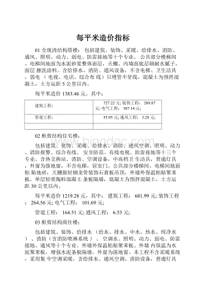 每平米造价指标.docx