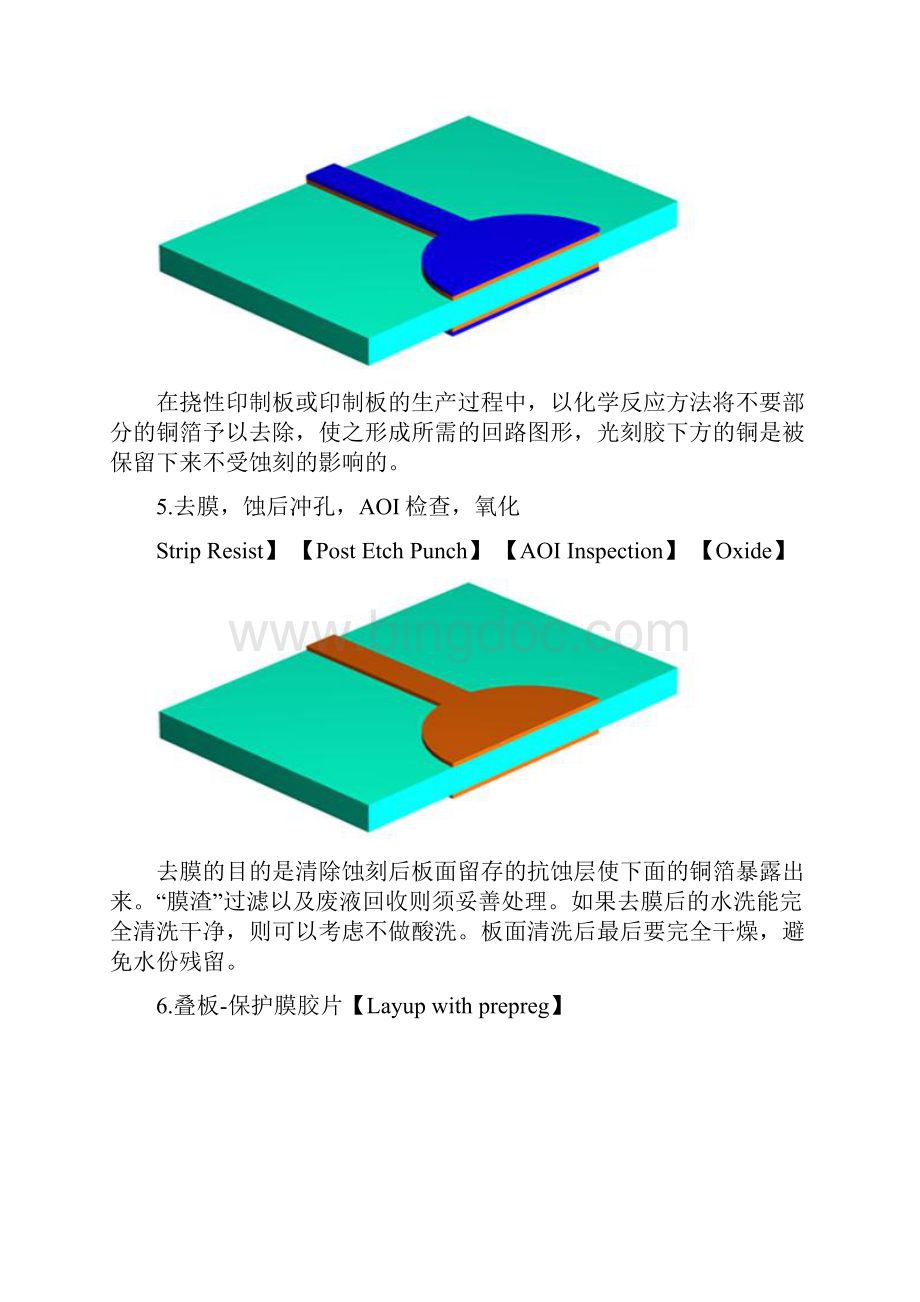 印刷电路板的生产过程4层示例.docx_第3页