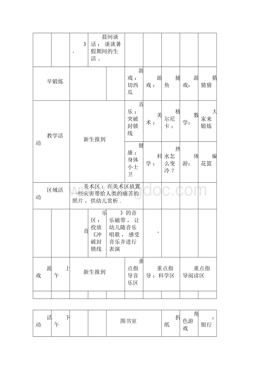 幼儿园大班周计划表超级详细幼儿园大班一周活动计划表.docx_第2页