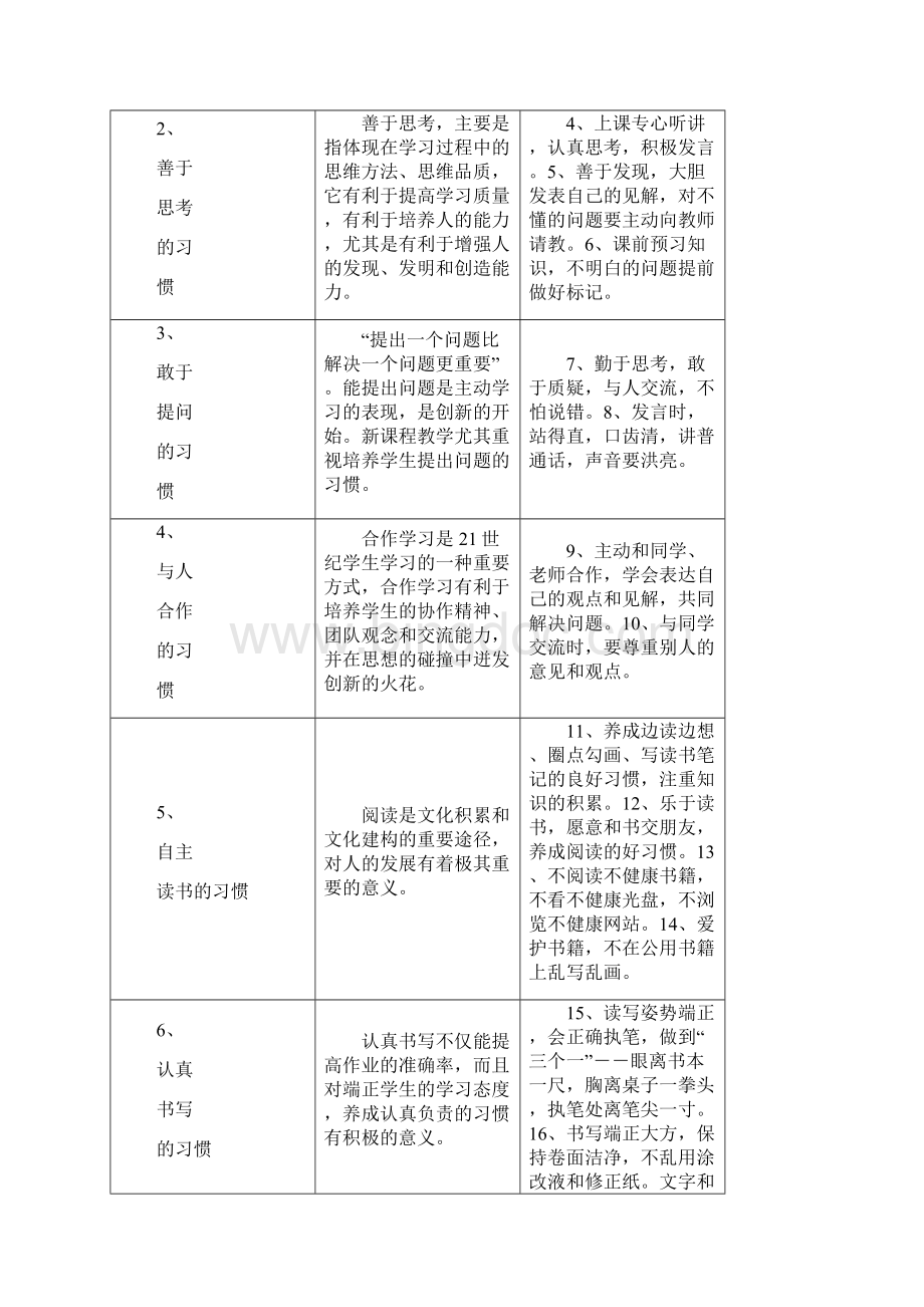 学校德育特色活动工作方案 2.docx_第2页