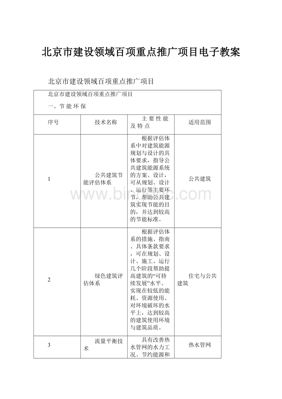 北京市建设领域百项重点推广项目电子教案.docx