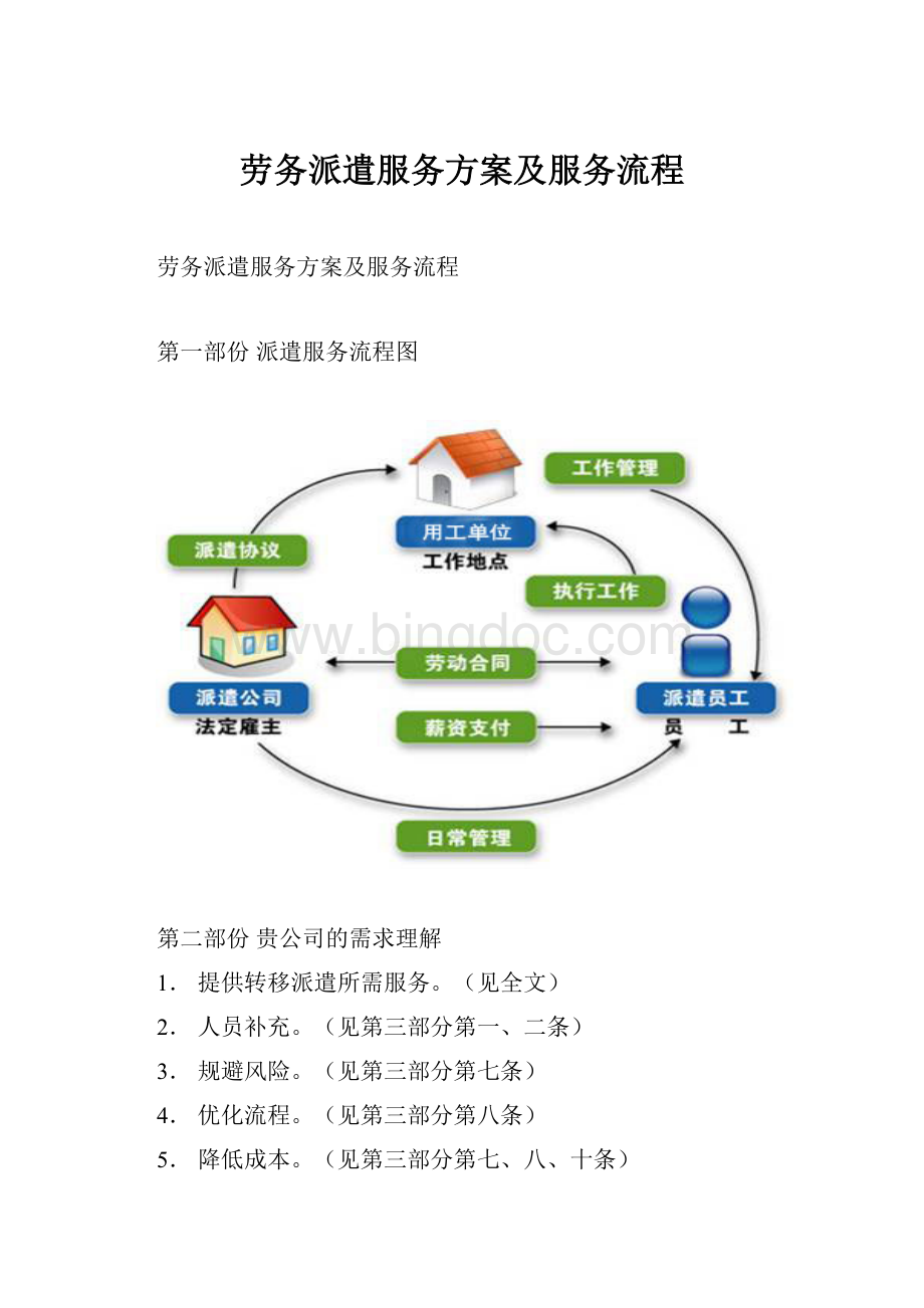 劳务派遣服务方案及服务流程.docx