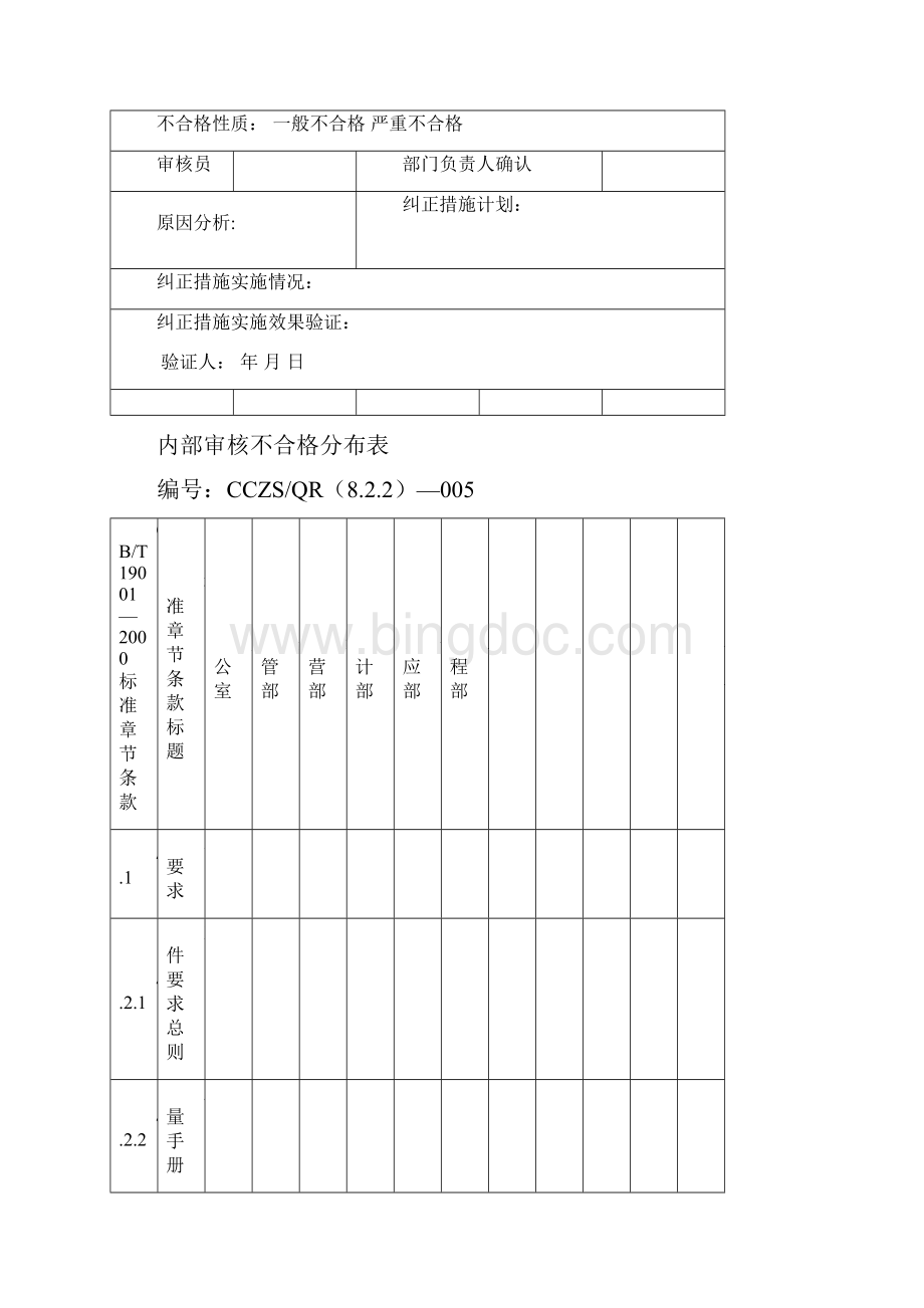 体系内审表格汇编.docx_第2页