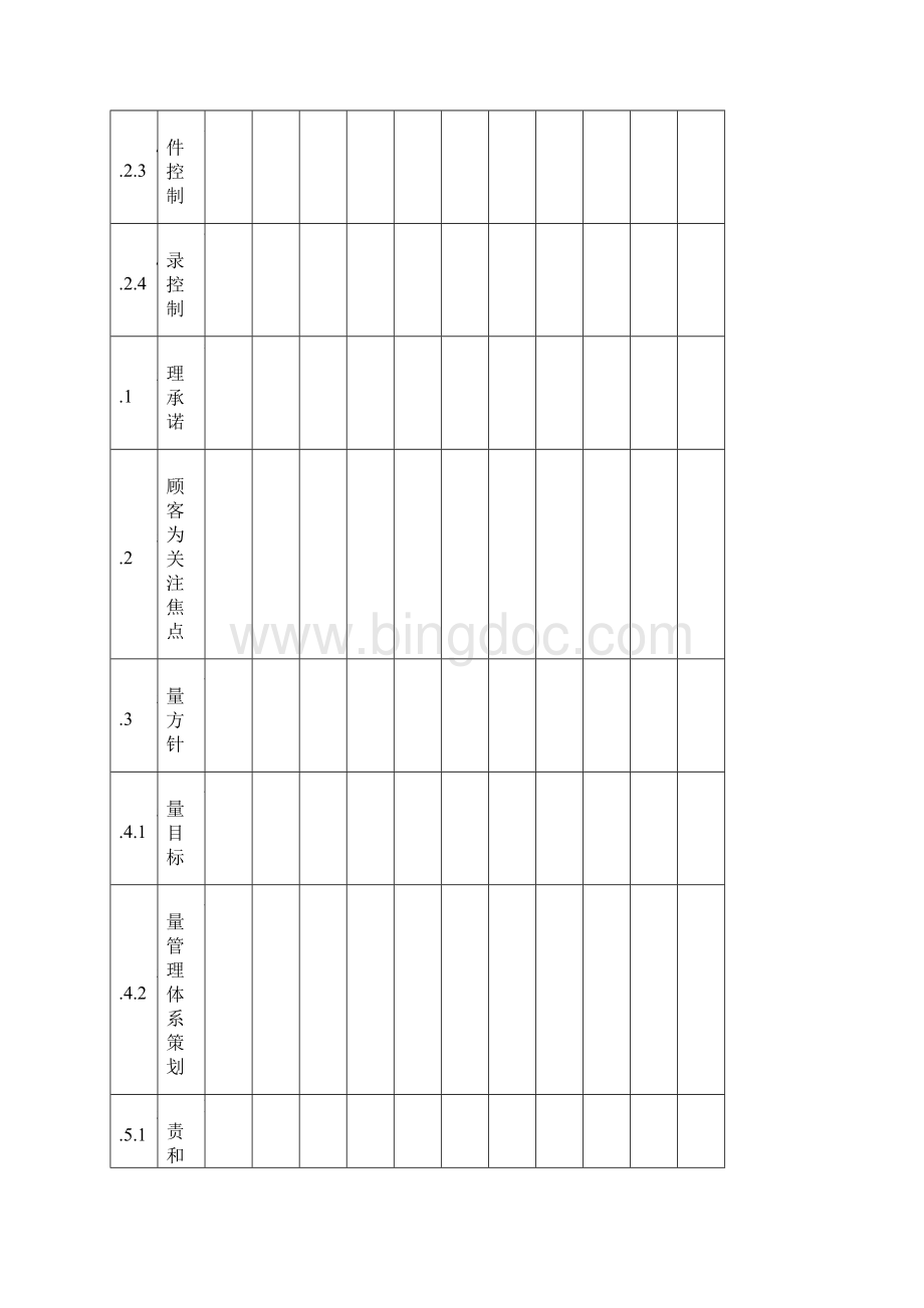 体系内审表格汇编.docx_第3页