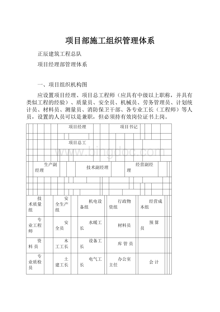 项目部施工组织管理体系.docx_第1页