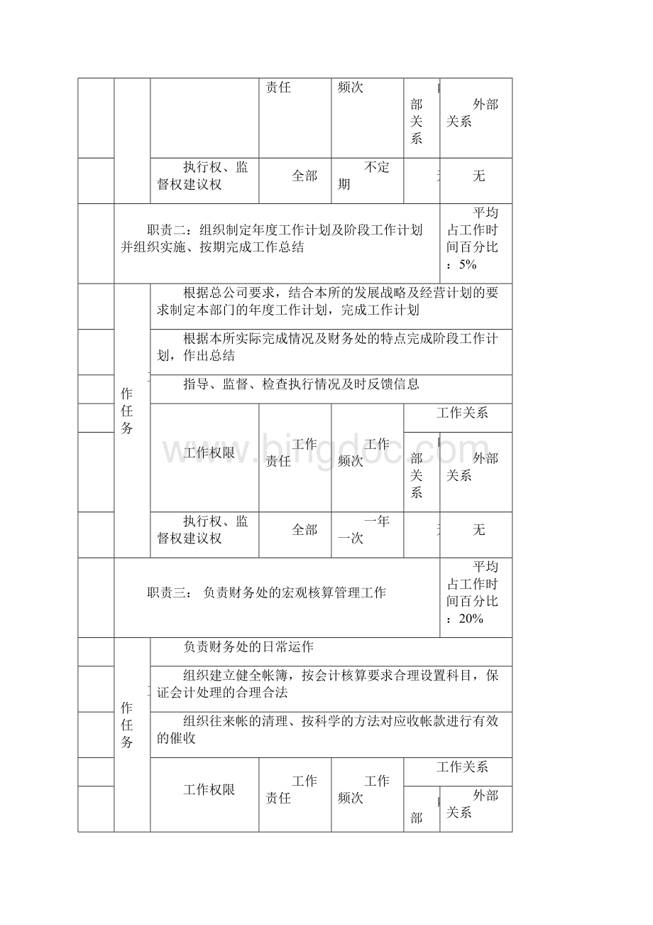 最新财务处处长精品.docx_第2页