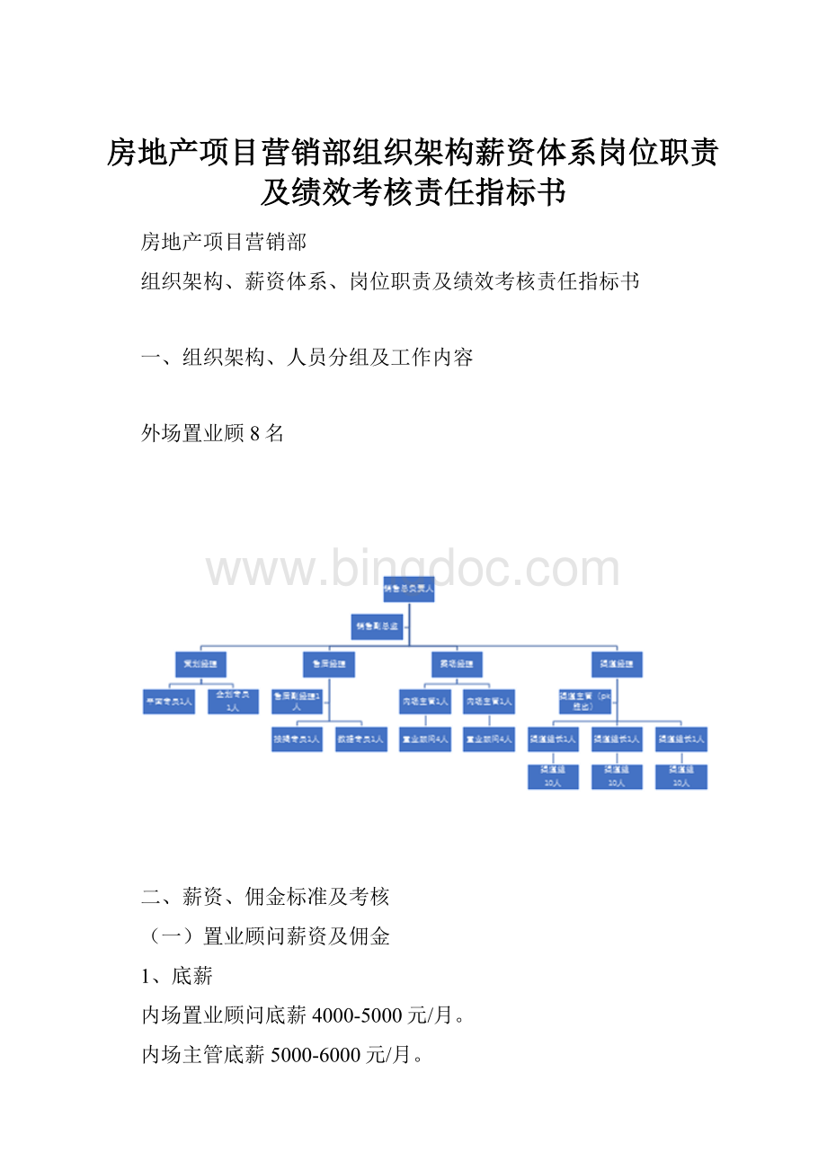 房地产项目营销部组织架构薪资体系岗位职责及绩效考核责任指标书.docx