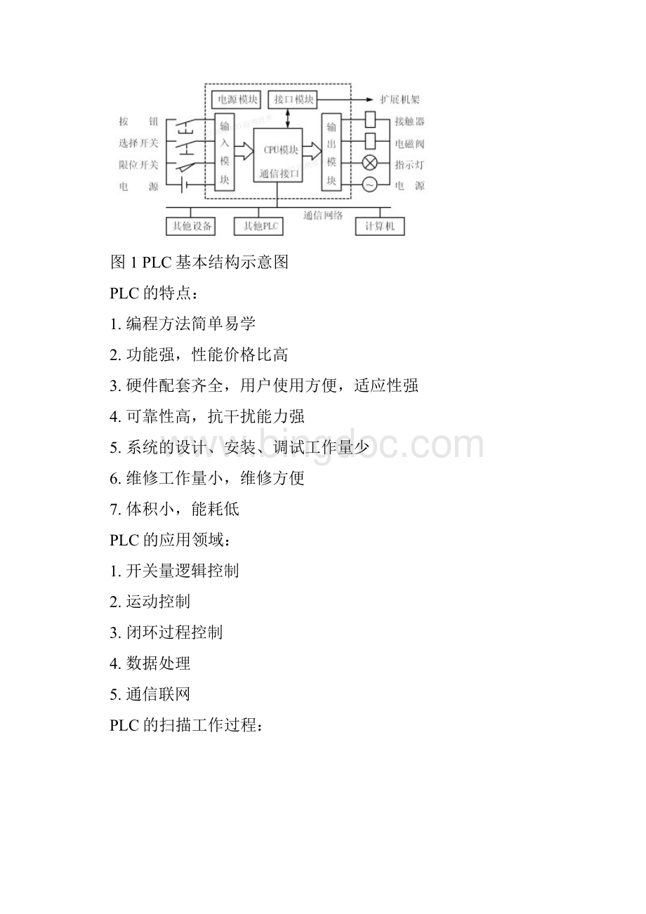 西门子PLC培训报告.docx_第2页