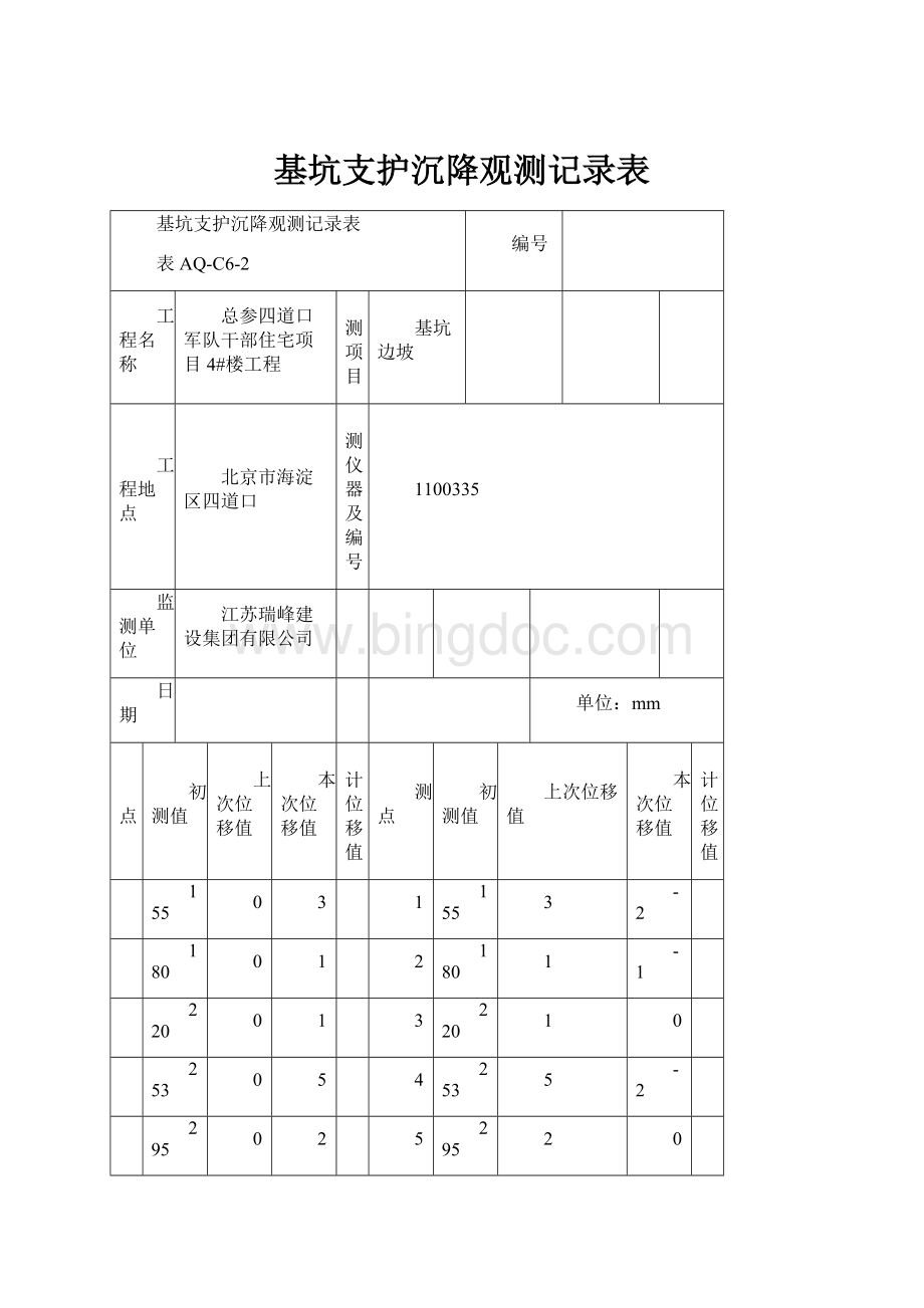 基坑支护沉降观测记录表.docx