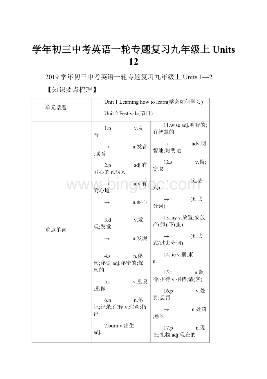 学年初三中考英语一轮专题复习九年级上 Units 12.docx_第1页