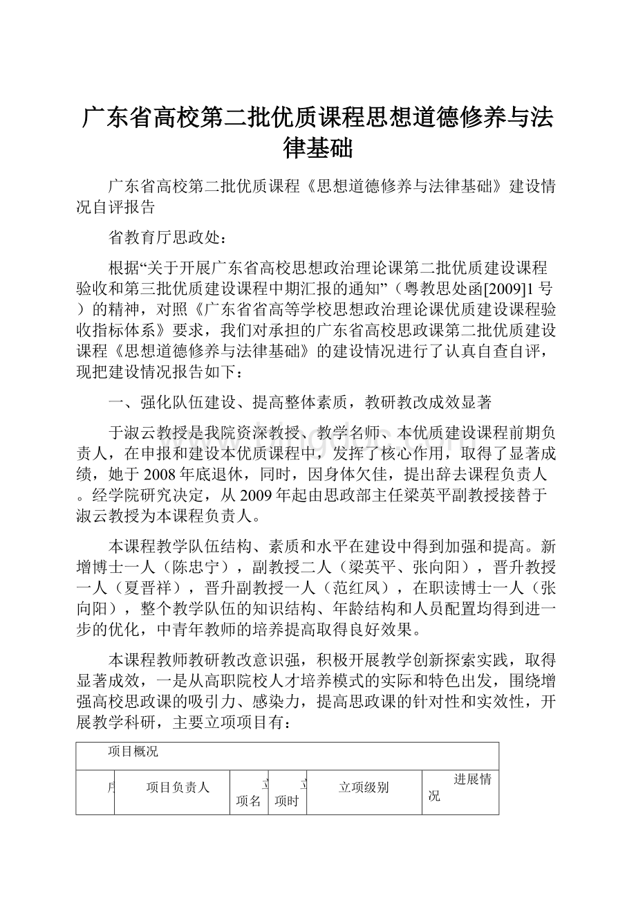 广东省高校第二批优质课程思想道德修养与法律基础.docx_第1页