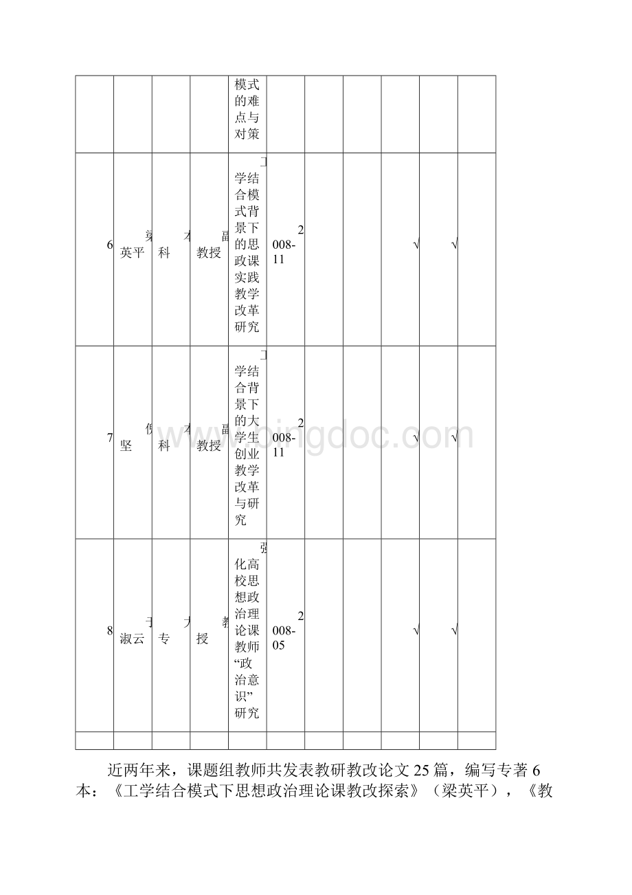 广东省高校第二批优质课程思想道德修养与法律基础.docx_第3页