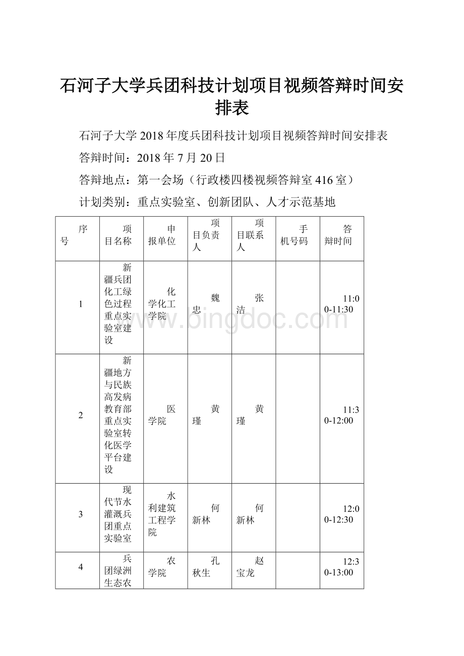 石河子大学兵团科技计划项目视频答辩时间安排表.docx