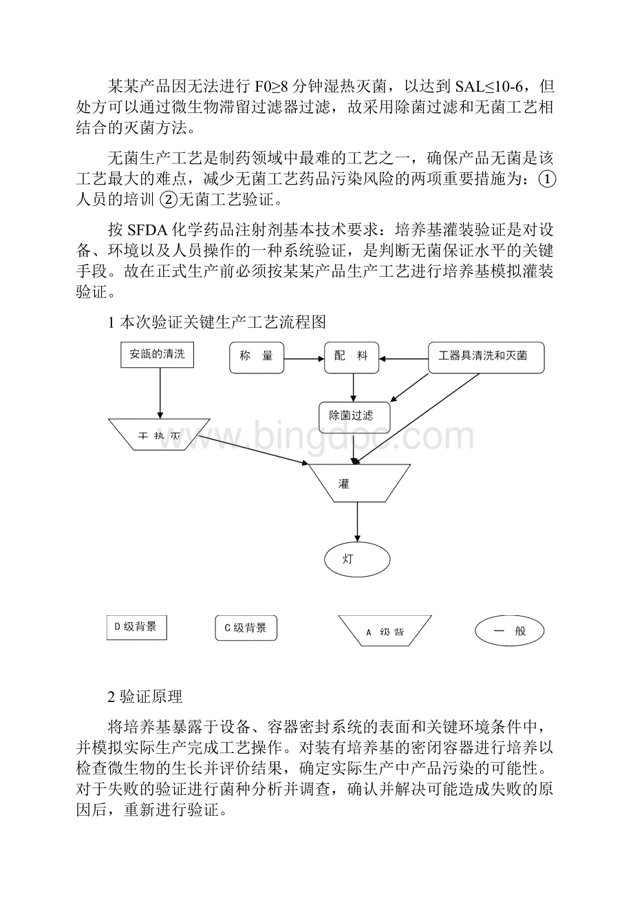 培养基模拟灌装无菌生产工艺验证方案.docx_第2页