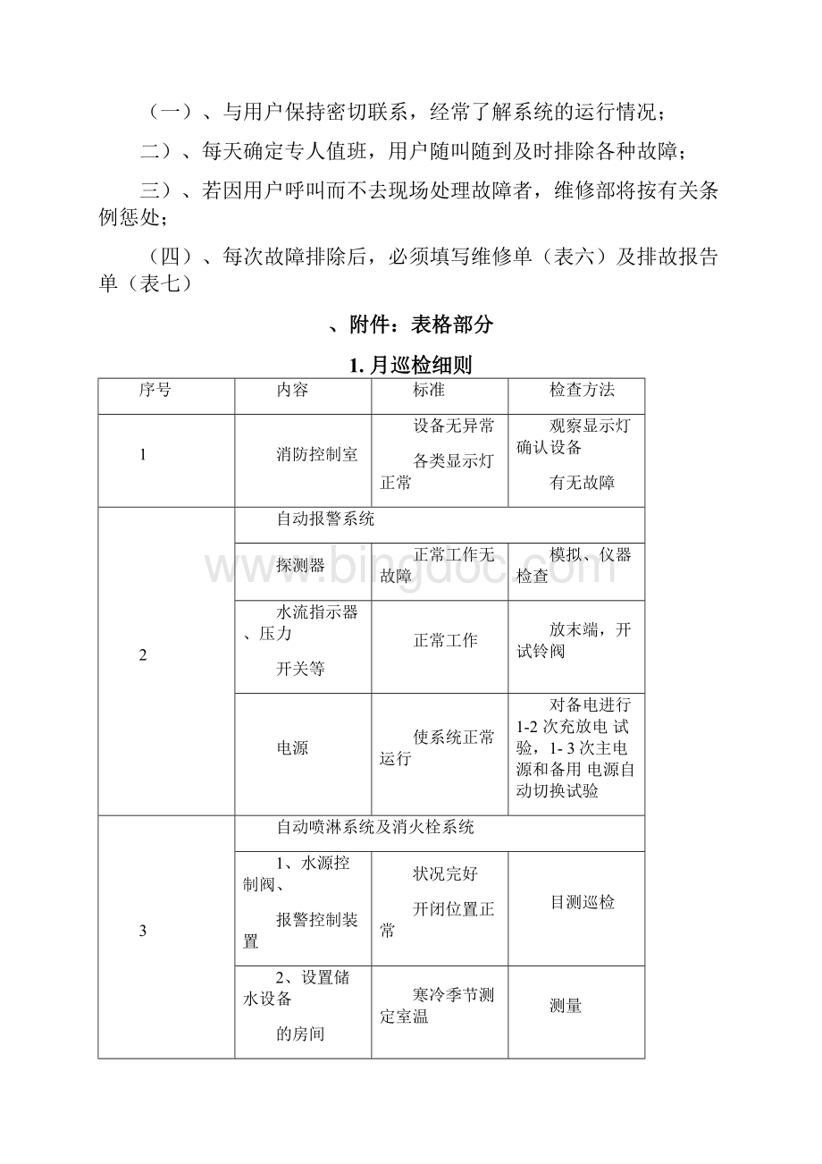 消防系统维护保养专用文件表格消防系统维护维修细则.docx_第3页