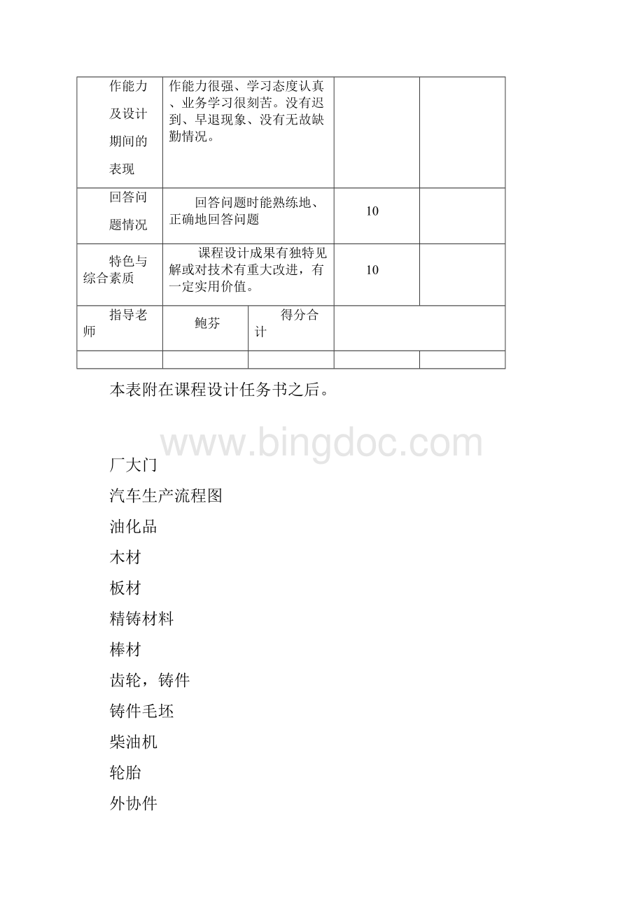 基于SLP法的汽车制造厂布置设计及仿真模拟课程设计.docx_第3页