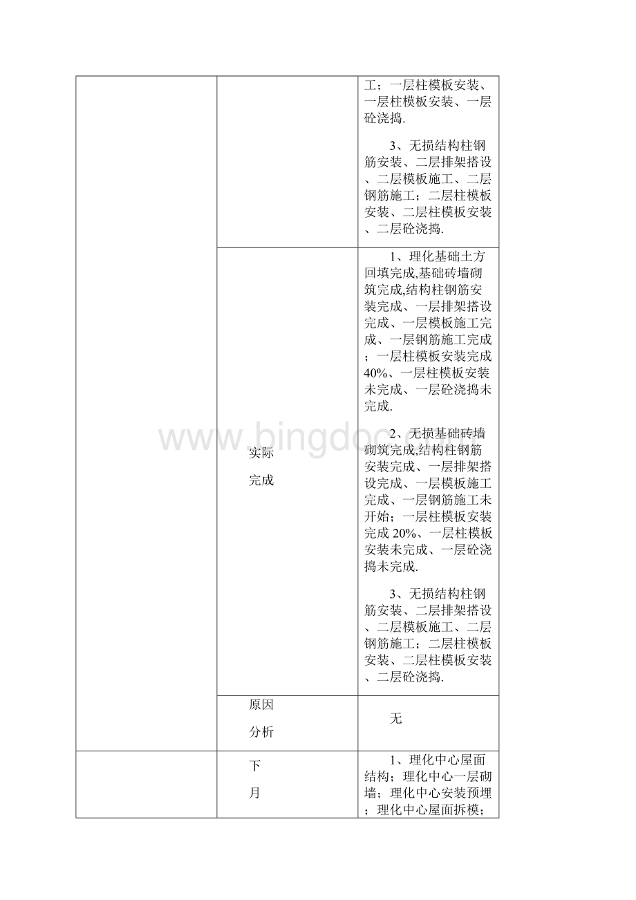 无损检测理化中心工程报NO.docx_第2页