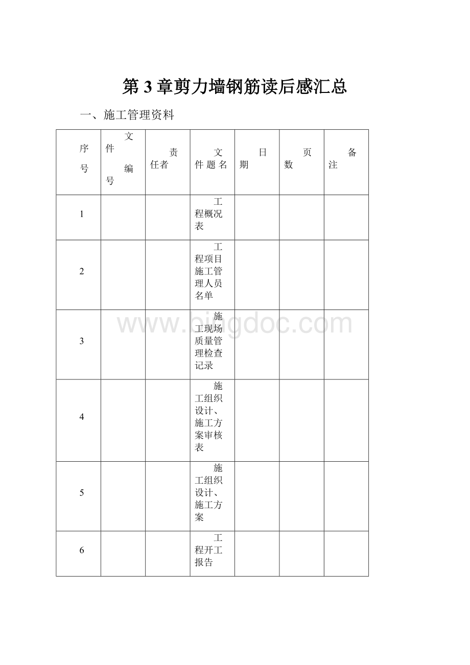 第3章剪力墙钢筋读后感汇总.docx