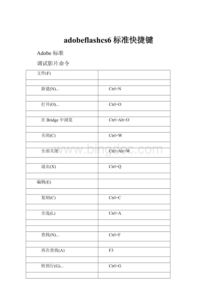 adobeflashcs6标准快捷键.docx_第1页