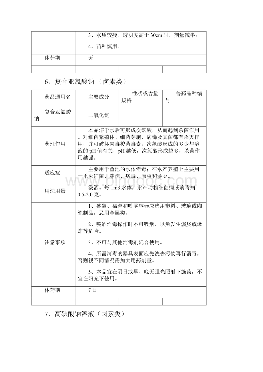 国标渔药与其使用方法消毒药.docx_第3页