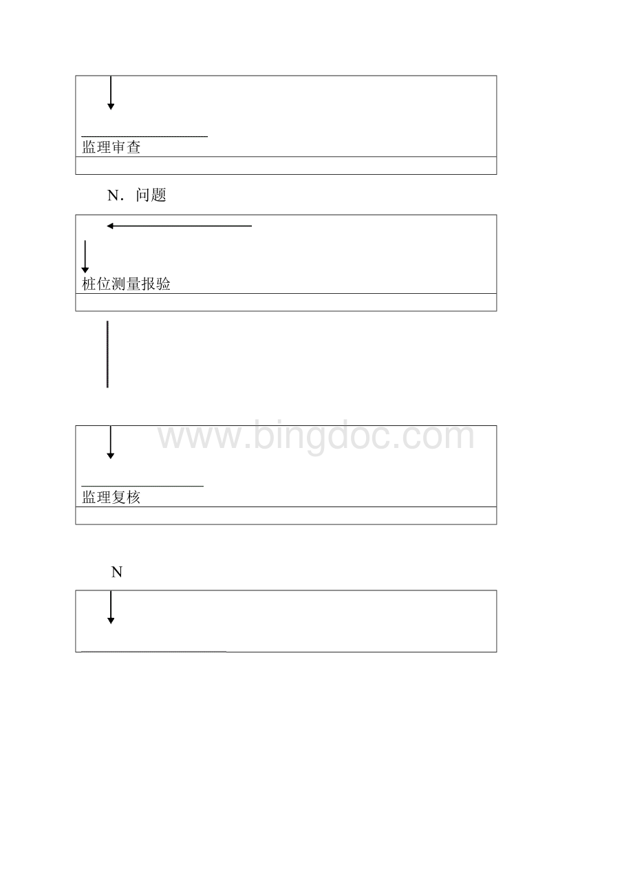 静压桩细则.docx_第3页