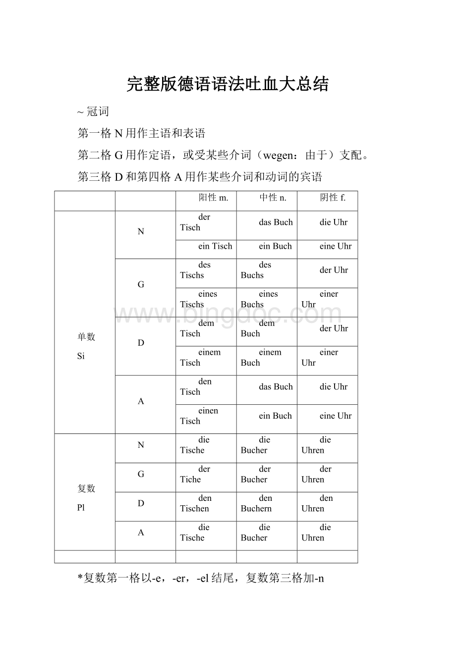 完整版德语语法吐血大总结.docx_第1页