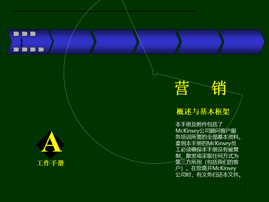 某咨询营销咨询手册（PPT161页）.pptx_第1页