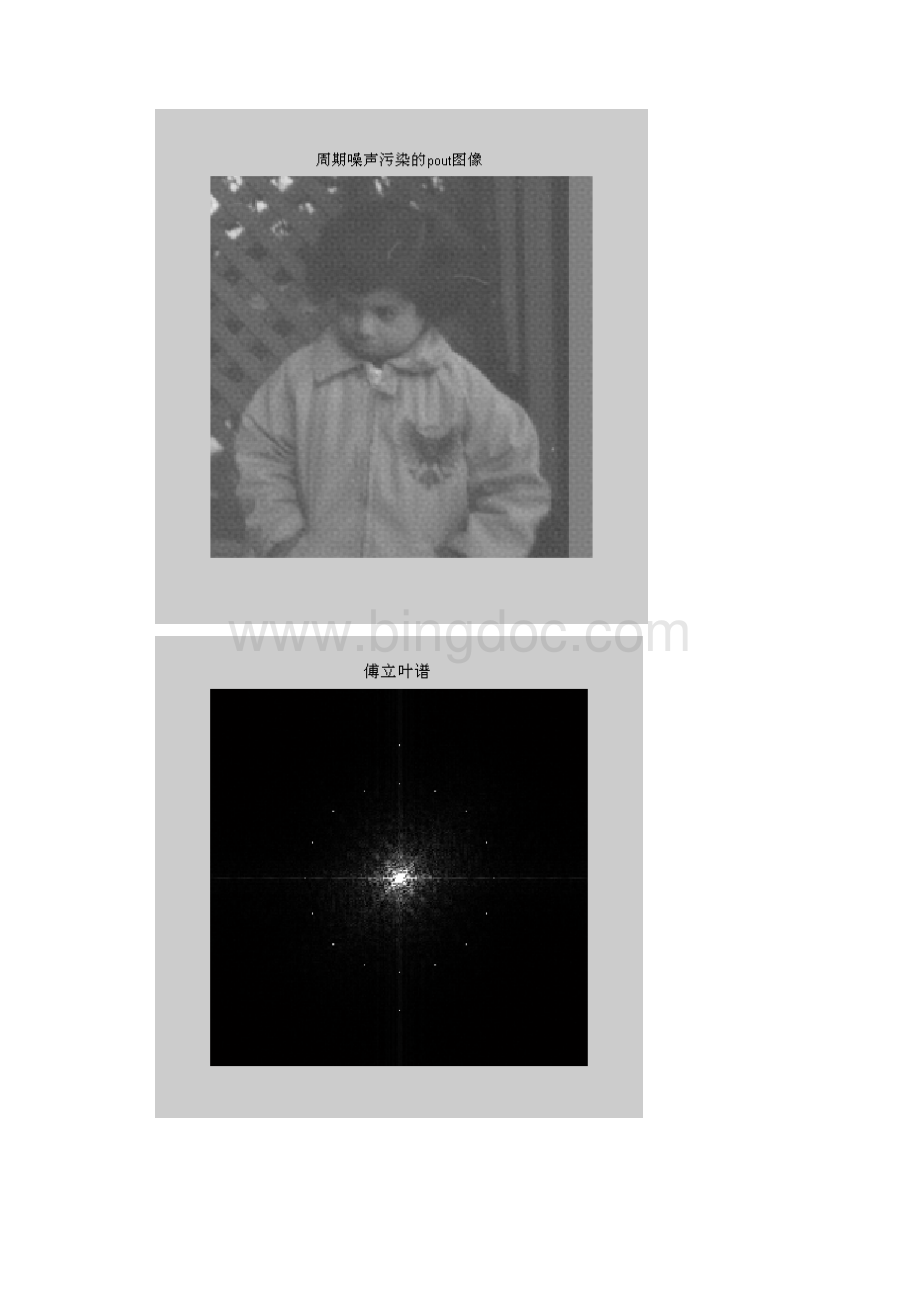 海南大学数字图像处理实验5.docx_第3页