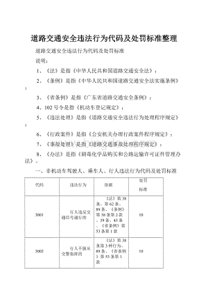 道路交通安全违法行为代码及处罚标准整理.docx