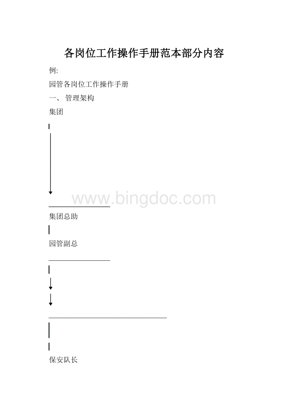 各岗位工作操作手册范本部分内容.docx_第1页