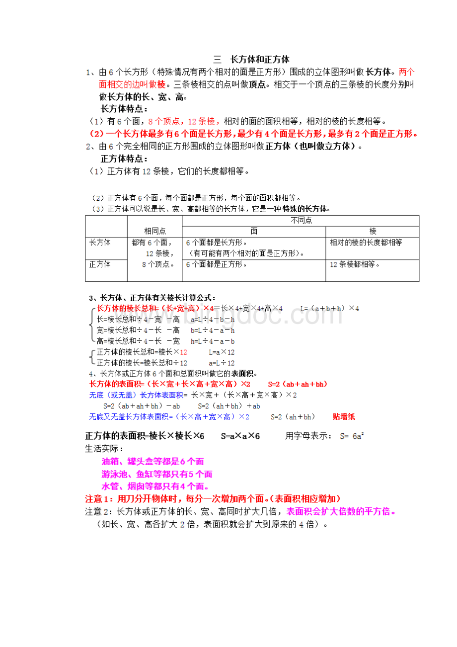 人教版小学五年级下册数学复习知识点总结.docx_第3页