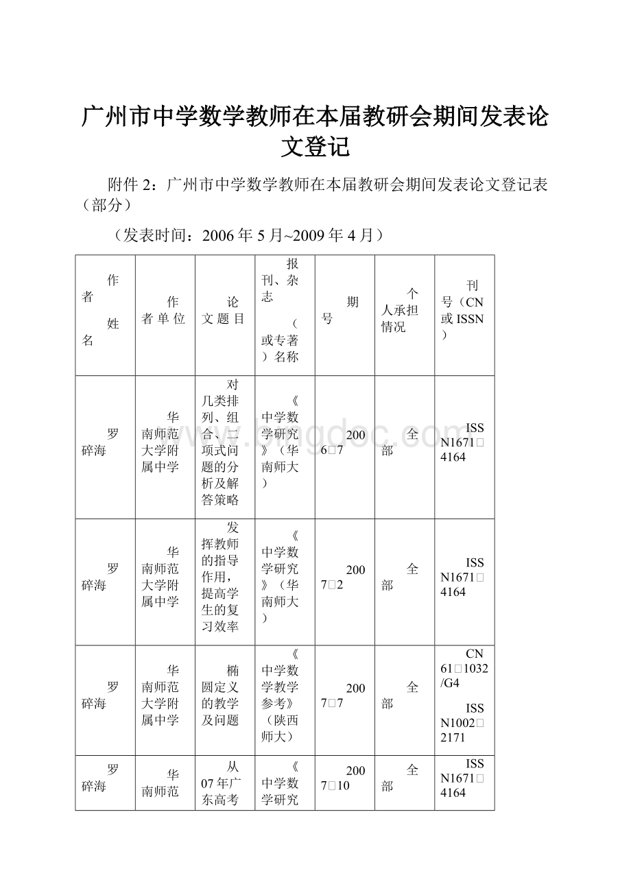 广州市中学数学教师在本届教研会期间发表论文登记.docx
