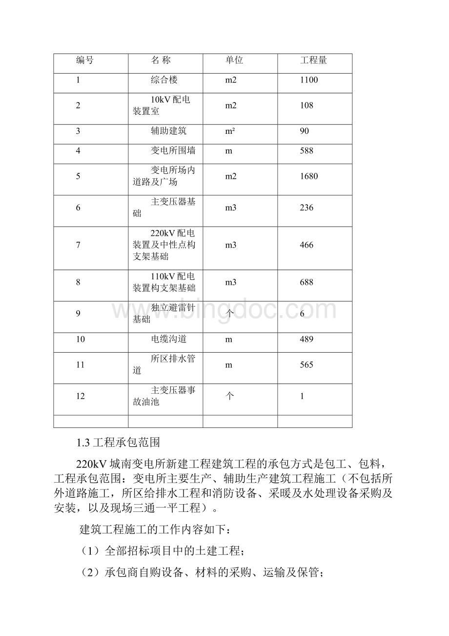 220kV城南变电所工程施工组织设计.docx_第2页