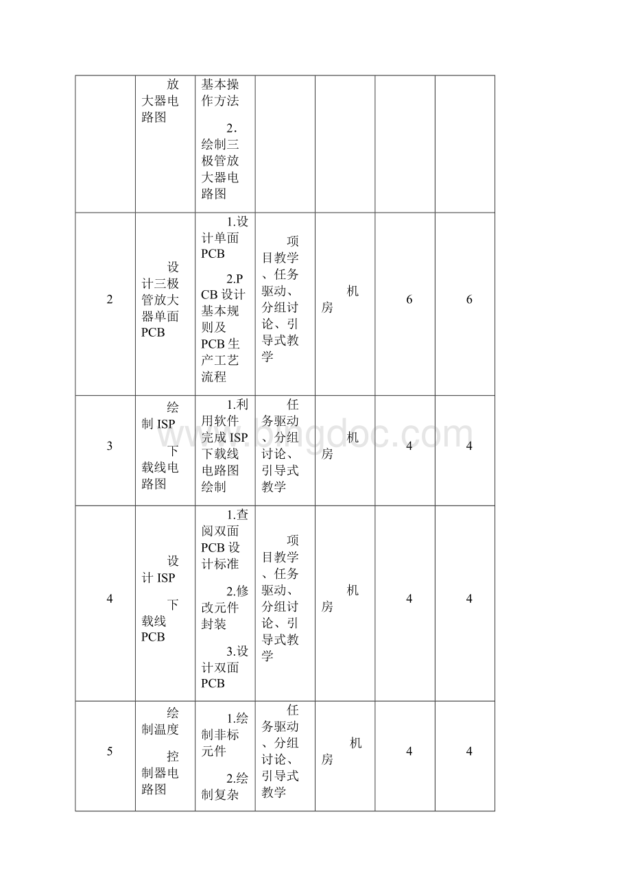 《PCB设计与制作》课程标准.docx_第3页